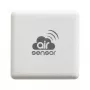 Blebox airSensor Monitor Jakości Powietrza – PM1, PM2.5, PM10, Temperatura, Wilgotność, Ciśnienie, Wi-Fi
