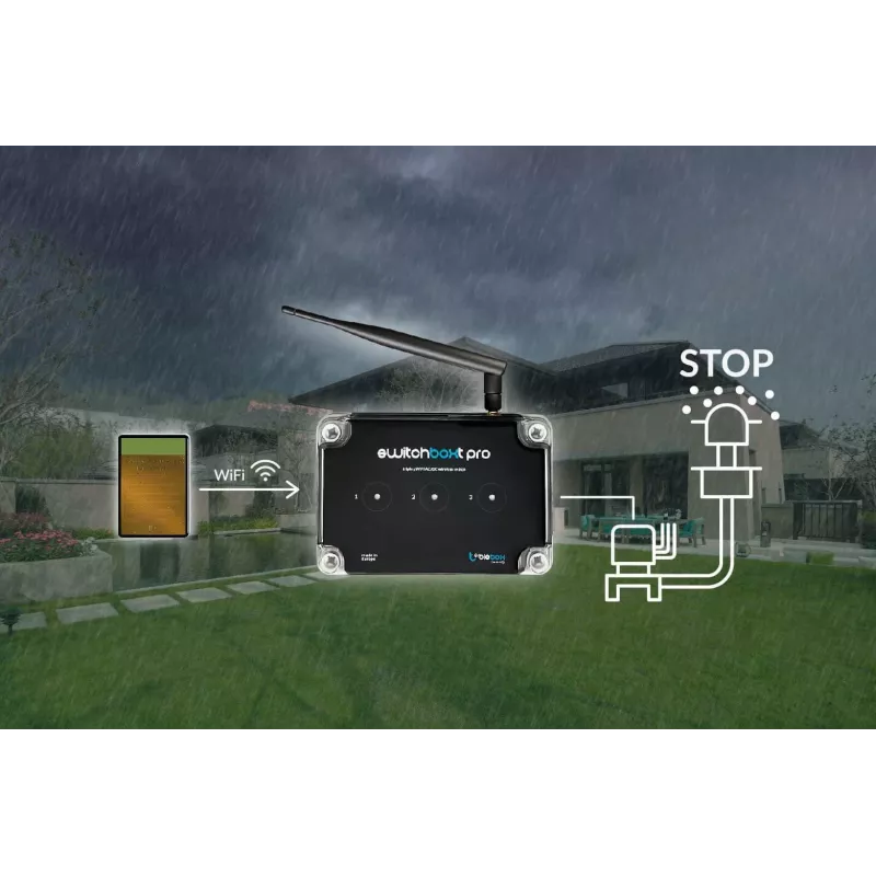 BLEBOX switchBoxT PRO Smart Wi-Fi Switch z czujnikiem temperatury