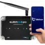 BLEBOX switchBoxT PRO Smart Wi-Fi Switch z czujnikiem temperatury