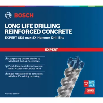 Wiertło udarowe Bosch Expert SDS-max-8X 14x940mm do betonu, muru, betonu zbrojonego 2608900210