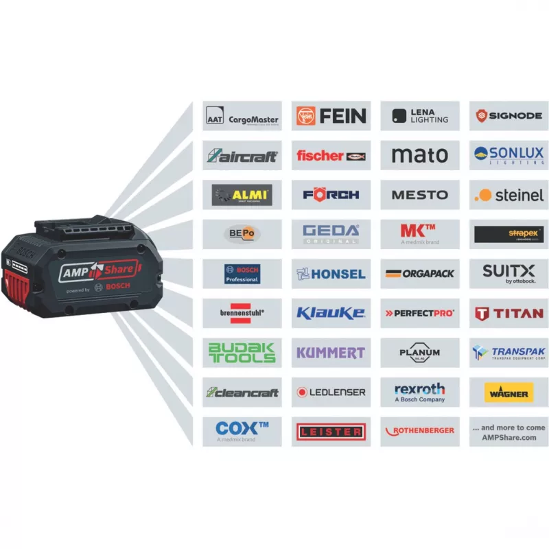 BOSCH L-BOXX Wkładka do GKS 18V-68-2 i EXKS 18V-68GX (Czarna, do L-BOXX 238)