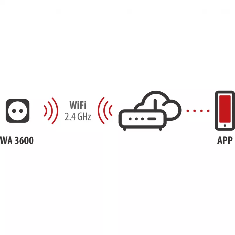 BRENNENSTUHL Connect WiFi Smart Plug WA 3600 XS03 Outdoor, czarny, sterowanie głosowe, timer, aplikacja
