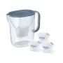 Dzbanek filtrujący Brita Style Essential+ z 3 filtrami MaxtraPro PP, granatowy, 2,4 L