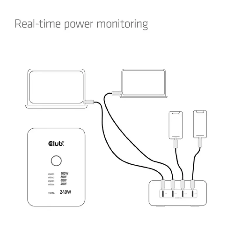 CLUB 3D CAC-1933 4-Port USB-C Charging Station, 240W GaN PD 3.1, PPS, LED Display