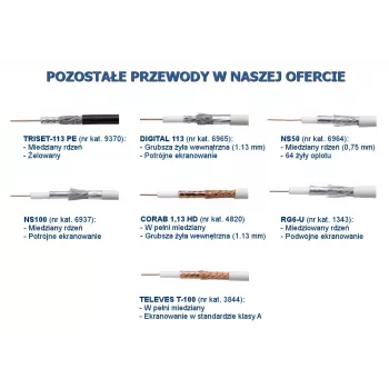 CONOTECH NS100 Trishield kabel koncentryczny 1m biały 75 Ohm potrójnie ekranowany