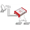 CORAB Multiswitch Smart Line 5/16 – 16-wyjściowy przełącznik dystrybucji satelitarnej i naziemnej, DiSEqC 2.0, 950-2150 MHz