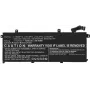 Bateria do laptopa COREPARTS 48,96Wh Li-Pol 11,52V 4250mAh Czarna - Zamiennik dla Lenovo ThinkPad T14/P14s Series (5B10W51826-CP)