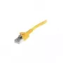 Dätwyler unilan kabel krosowy Cat 6a S/FTP, RJ-45 do RJ-45, 0,5 m, LSZH, niebieski 653 703