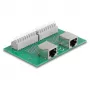 Delock RJ45 2 x żeńskie do 2 x złącze zaciskowe z przyciskiem do szyny DIN (66994)