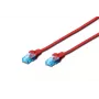 DIGITUS CAT 5e U/UTP Kabel krosowy 0.5m Szary (RJ45, Pozłacane, Snagless)