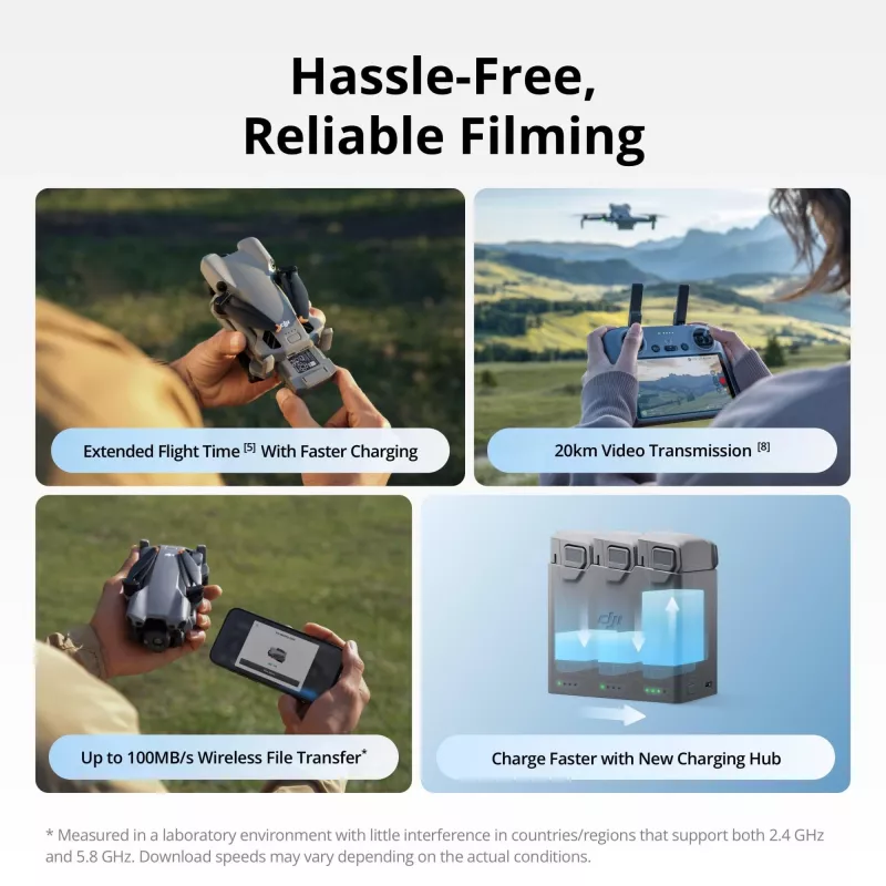 DJI Mini 5 Pro Fly More Combo Plus z DJI RC 2
