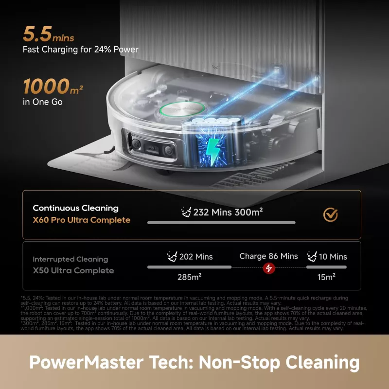 Dreame X60 Pro Ultra Complete White Robot Odkurzacz z Stacją Ładującą i Akcesoriami