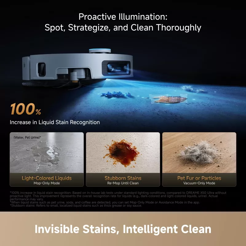 Dreame X60 Pro Ultra Complete White Robot Odkurzacz z Stacją Ładującą i Akcesoriami