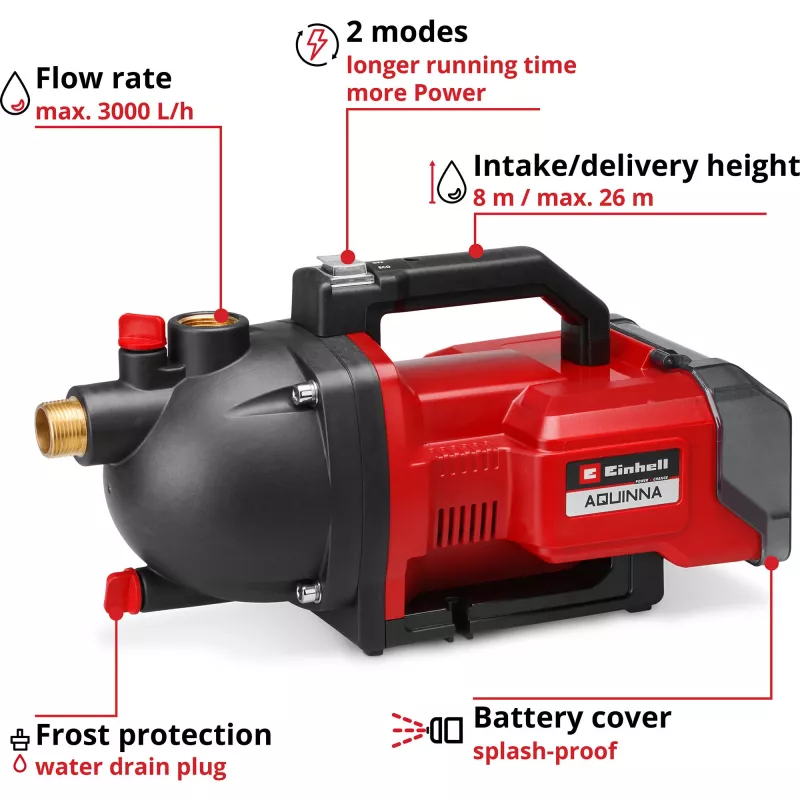 Einhell AQUINNA 36/30 Zestaw Akumulatorowej Pompy Ogrodowej 3000 l/h 26 m (4180401)