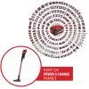 Einhell TE-SV 18 Li 2347187 Bezprzewodowy odkurzacz ręczny 18 V z baterią i ładowarką