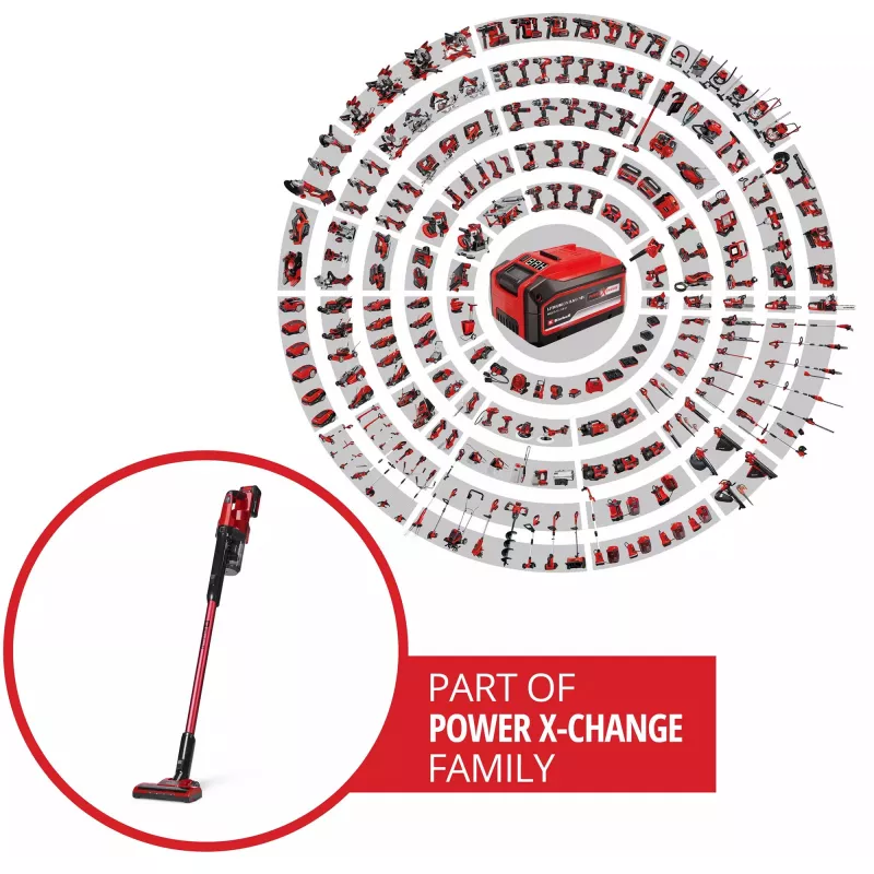 Einhell TE-SV 18 Li 2347187 Bezprzewodowy odkurzacz ręczny 18 V z baterią i ładowarką