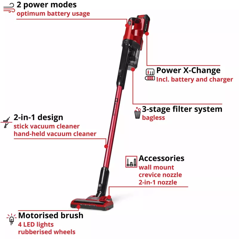 Einhell TE-SV 18 Li 2347187 Bezprzewodowy odkurzacz ręczny 18 V z baterią i ładowarką