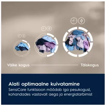 Suszarka bębnowa z pompą ciepła Electrolux EW7D495UDE, 9 kg, A++
