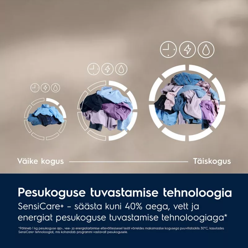 Electrolux SteamCare 700 UniversalDose Pralka, 10 kg, 1600 obr./min, Biały