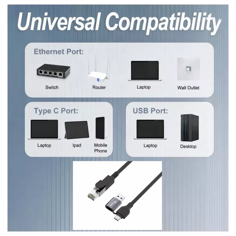 Equip Gigabit USB-C / USB-A do RJ45 Adapter Ethernet - Czarny