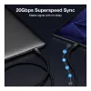 EQUIP USB-C na USB-C + HDMI Adapter z 100W PD, 4K/60Hz, Aluminium