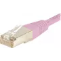 EXERTIS CONNECT CAT.6 S/FTP PiMF kabel krosowy, różowy, 1,0 m, smukła osłonka zatrzasku, LSZH 854480
