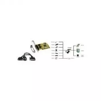 EXSYS EX-43370 2S/1P karta wielokanałowa PCI Multi I/O