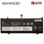 Extra Digital Advanced Bateria do laptopa Lenovo L18C4PF0 L18D4PF0 2900mAh