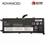Extra Digital Advanced NB482887 Bateria do laptopa Lenovo L18M4P90, 2900mAh, Li-ion, 15.36V, 44.5Wh, 4-Cell, Czarny