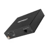 Giada DN76 RK3568 2GB DDR4 32GB eMMC Dual-HDMI Arm Player