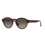 Okulary przeciwsłoneczne GIORGIO ARMANI dla kobiet AR8146-596271 Havana Acetate Green Gradient 50/15/145 mm