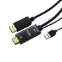 Gizzu 4K HDMI na DisplayPort aktywny kabel konwerterowy 1,8 m czarny