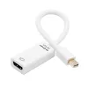 Gizzu 4K Mini DisplayPort na HDMI Adapter Poli