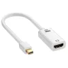 Gizzu 4K Mini DisplayPort na HDMI Adapter Poli