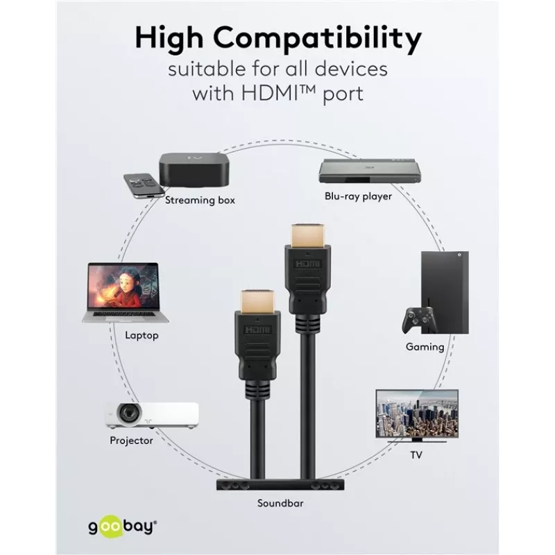 Goobay 80105 Miękki kabel HDMI High-Speed z Ethernetem - 5m czarny