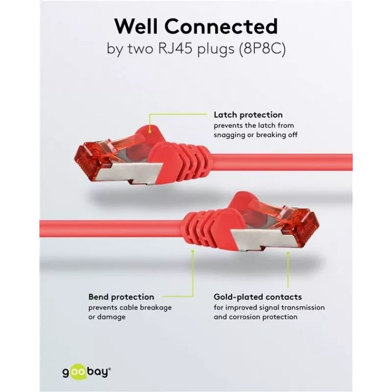 Goobay CAT 6 S/FTP (PiMF) Patch Cable, Red, 5 m - CCA