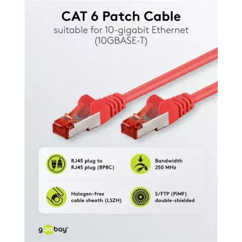 Goobay CAT 6 S/FTP (PiMF) Patch Cable, Red, 5 m - CCA