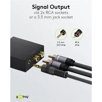 Konwerter audio cyfrowo-analogowy Goobay 192 kHz 58493