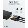 Konwerter audio cyfrowo-analogowy Goobay 192 kHz 58493