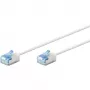 GOOBAY Ultra-elastyczny cienki kabel krosowy Cat.6a, U/FTP, Biały, 3 m, Bardzo krótkie złącza