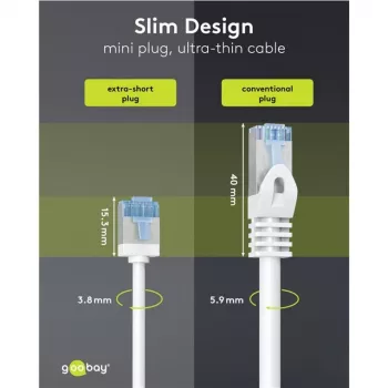 GOOBAY Ultra-Elastyczny Cat.6a Slim Patchcord U/FTP, Biały, 5 m, Krótkie Wtyki