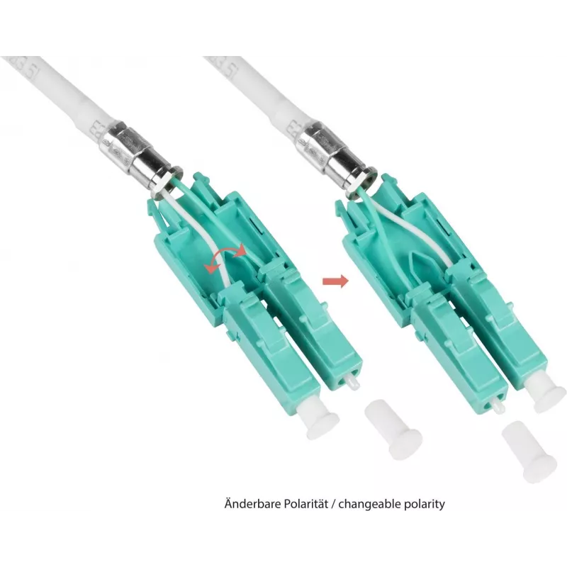 Good Connections OM3 Duplex LC/LC Uniboot światłowodowy kabel krosowy, 50/125µm, LSZH, Aqua, 5m LW-U805LC3