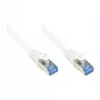 Good Connections RNS® Cat.6A S/FTP Przewód krosowy bezhalogenowy, biały, 15m