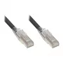 Good Connections RNS® Patch Cable z zabezpieczeniem zatrzasku i blokadą, Cat. 6A, S/FTP, PiMF, bezhalogenowy (LSZH), 500MHz, Czarny, 1,5m