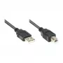 Good Connections Kabel USB 2.0 A na B, 0,25 m, czarny