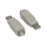 Adapter Good Connections USB 2.0 Type-A męski na Type-B żeński, 480 Mbps, czarny (USB-AMBF)