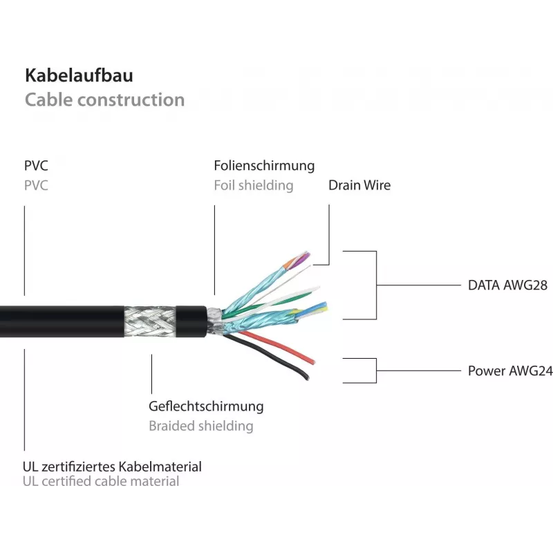 Kabel GoodConnections Alcasa UK30P-AMB-005S USB 3.2 Gen 1, USB-A do Micro-B, 0,5 m, czarny
