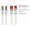 GoodConnections kabel krosowy kat.6 S/FTP z bezzałamaną osłoną, PiMF, PVC, 250MHz, biały, 20m (8060-200W)