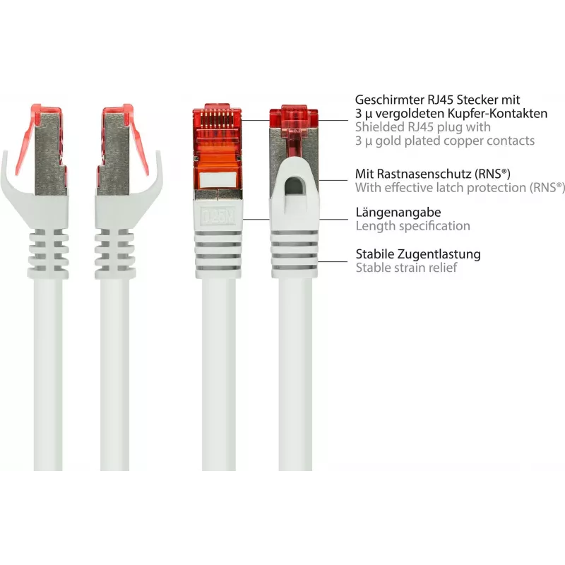 GoodConnections kabel krosowy kat.6 S/FTP z bezzałamaną osłoną, PiMF, PVC, 250MHz, biały, 20m (8060-200W)