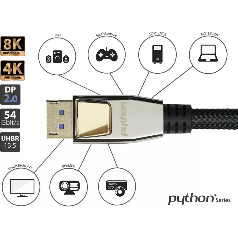 Kabel GoodConnections PREMIUM DisplayPort 2.0, 54 Gbit/s, UHBR 13.5, 4K @240Hz / 8K @60Hz, metalowe złącza, miedź (DP20-PY020)